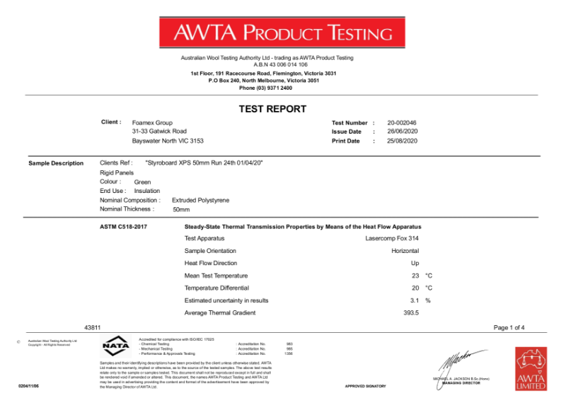 AWTA Test results