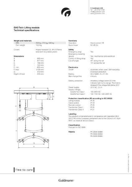 GH3 Twin datasheet