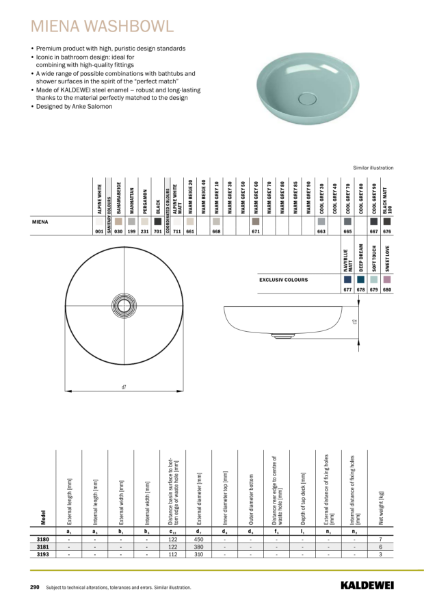 Miena Washbowl_Technical Data Sheet