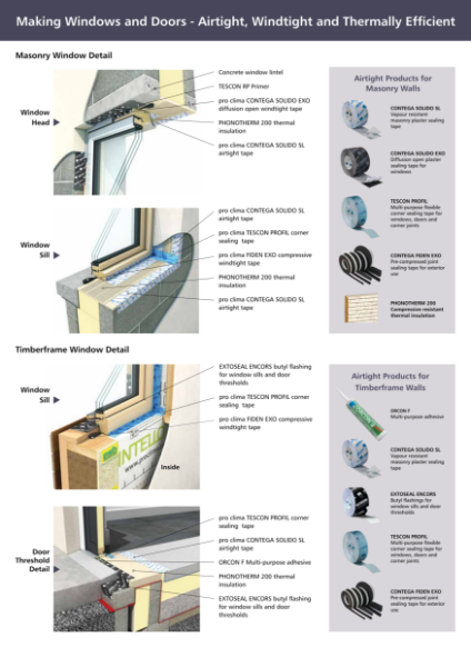 Window Sealing System Ecological Building Systems