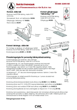M-085SE.pdf – Infästningar och förankringsöglor för släta tak