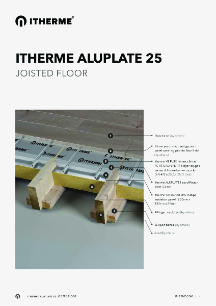 Product Data Sheet - ITHERME ALUPLATE 25