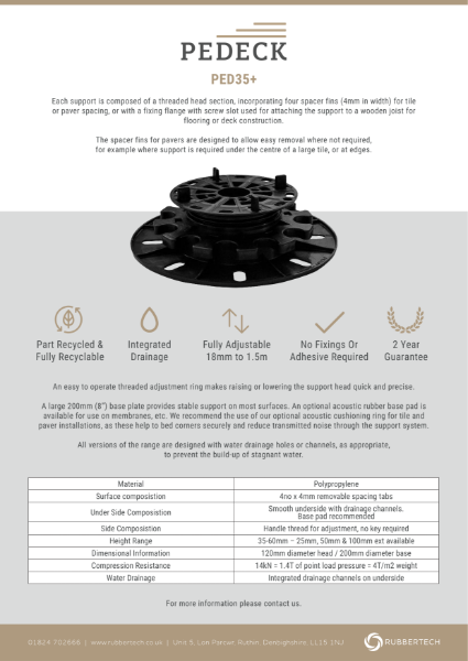 PED35+ Technical Data Sheet