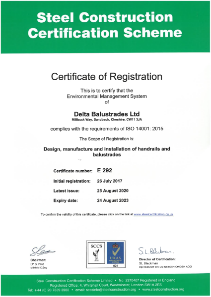ISO 1401 Certificate