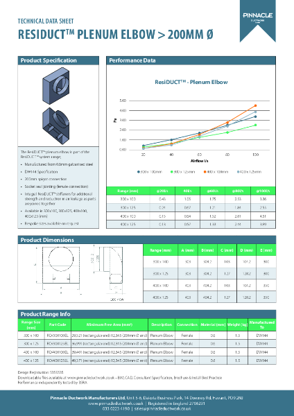 ResiDUCT Datasheet - Plenum Elbow 200 Dia