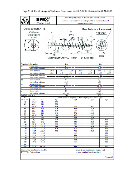 SPAX A2 Grade Stainless Steel Washer Head Timber Construction Data Sheet