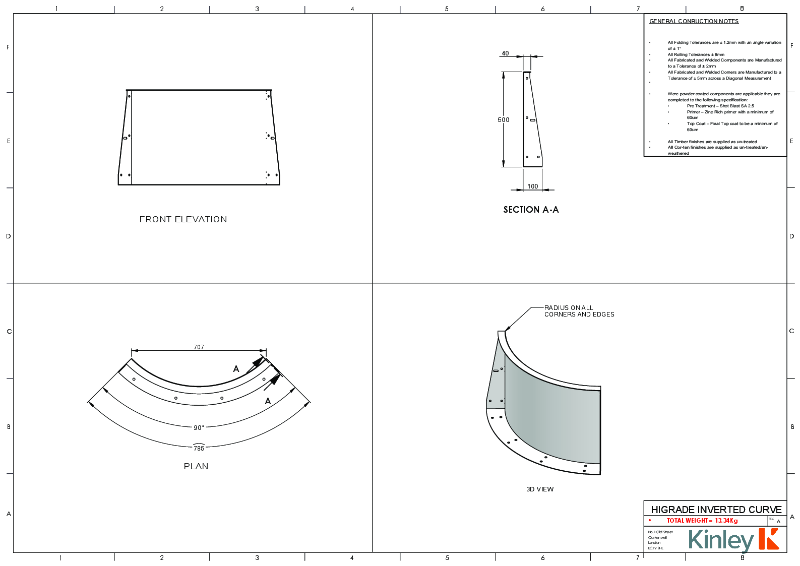 HIGRADE INVERTED CURVE