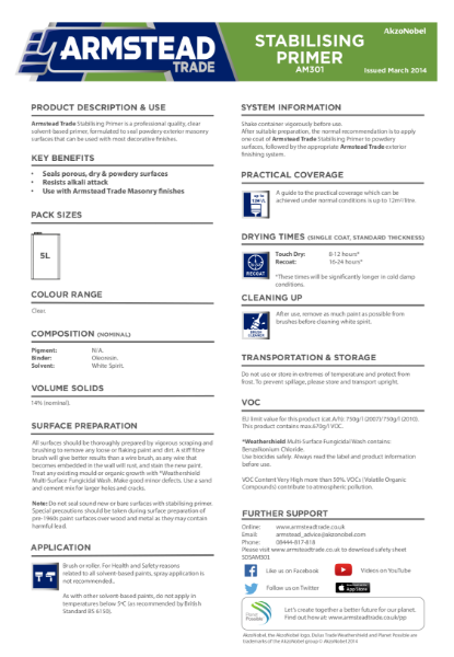 AM301_Stabilising_Primer