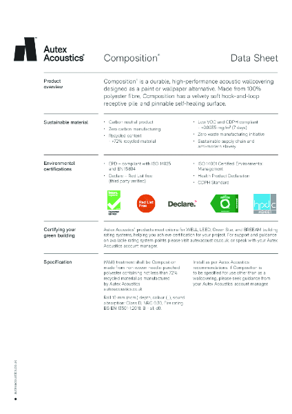 Composition Datasheet