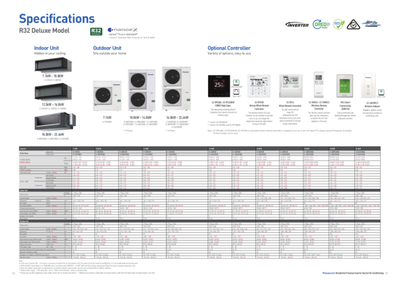 Panasonic Ducted Specification Sheet
