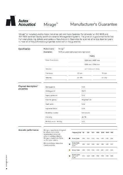 Mirage Manufacturer's Guarantee