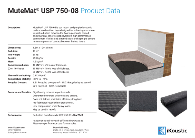 MuteMat® USP 750-08 Data Sheet