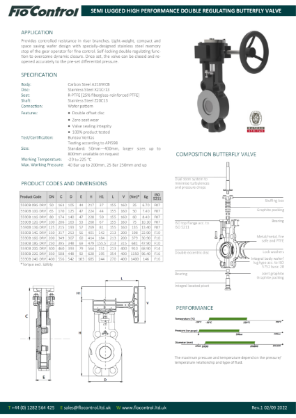 PN40 Semi Lugged High Performance Double Regulating Butterfly Valve