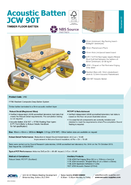 Acoustic Flooring Batten 90T