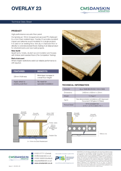 Acoustics Overlay 23