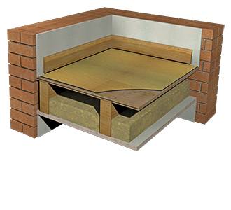 Acoustic system for timber laminate - Acoustic layer for under a timber floor