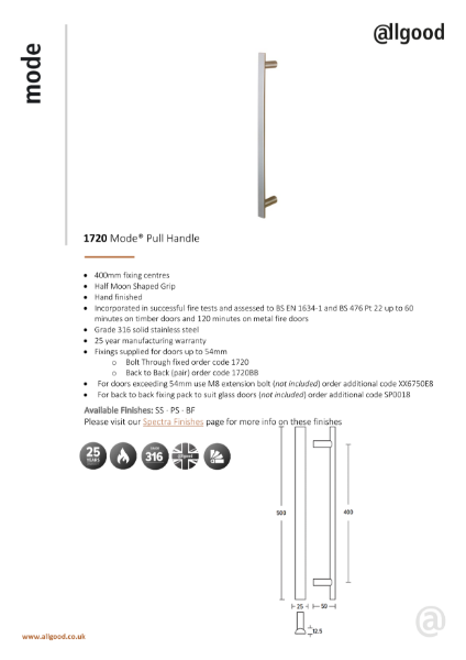 1720-Datasheet Iss04