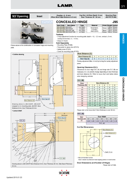 J95-24/0T Variant Catalog Page