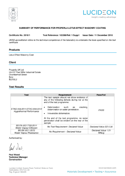 Summary of Performance for ProPERLA Facade Coating