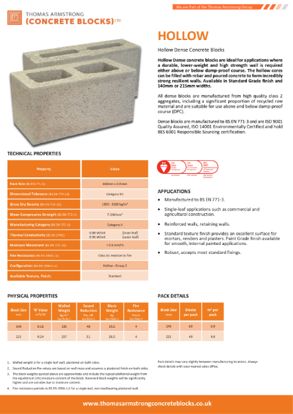 Hollow Dense Block Datasheet