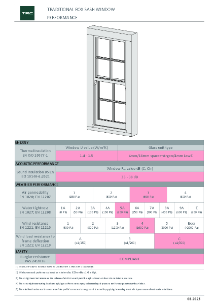 Traditional Box Sash Window