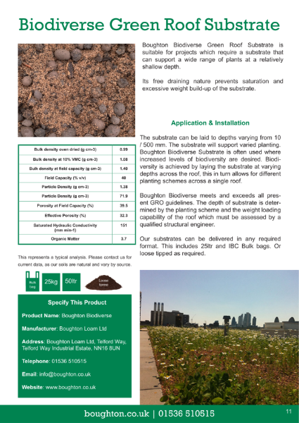Boughton Biodiverse Green Roof Substrate Spec Sheet