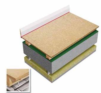 HD1037 Hush Batten 55 System MF - Acoustic Floor and Ceiling System