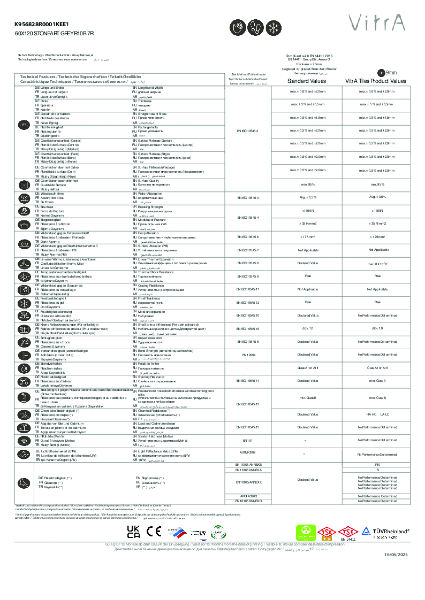 TechnicalDataSheet_K956828R0001KEE1_60X120 STONEART GREY R10B 7R