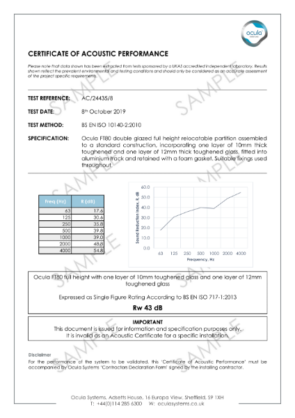 AC/24435/8 - Acoustic Performance - One Layer of 10mm Toughened and one layer of 12mm Toughened 43dB