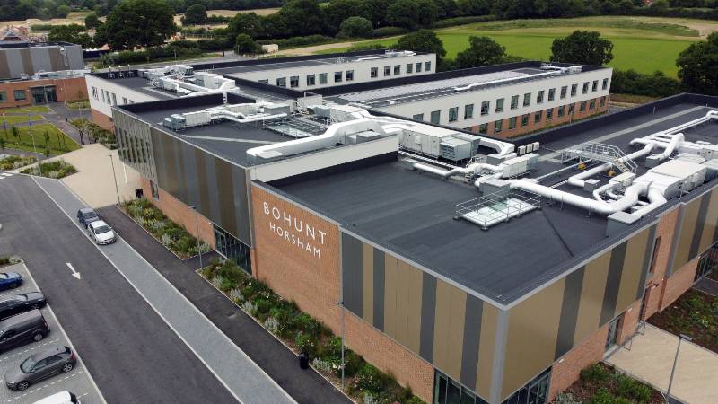 Going Through the Roof: Key Considerations for Specifiers Around the Issue of Roof Penetrations