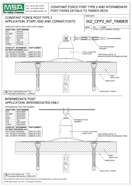 Constant Force Post Fixing Detail (Membrane) - Timber Deck