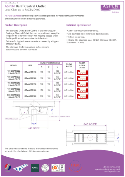 Drain outlets