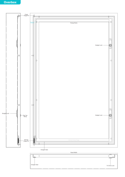 Electricity Meter Overbox Tech