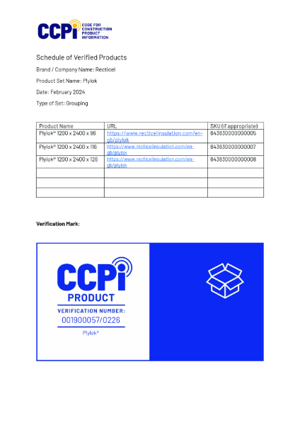 CCPI Product