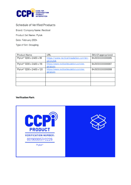 CCPI Assessed - Plylok 