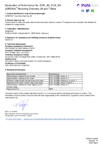 DoP Jordahl Plain Back Channel Fixing System