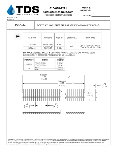 Polycast 600 Series FRP Bar Grate with 0.63" Spacing - DG0644