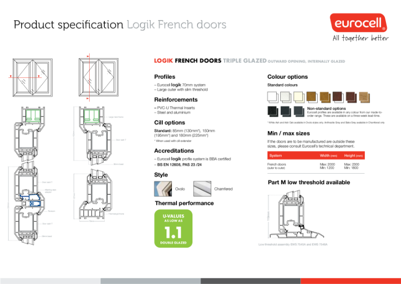 Logik French TG Slim Technical Data Sheet