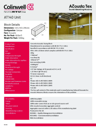 AcoustaTex Technical Data Sheet AT140 Unit (1)