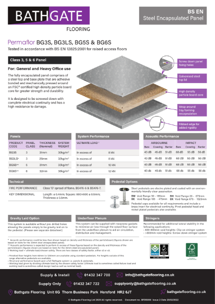 BSEN BG Screw Down Range Steel Encapsulated Panel