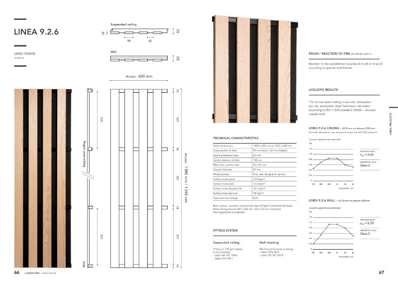 LINEA Acoustic Panel 9.2.6