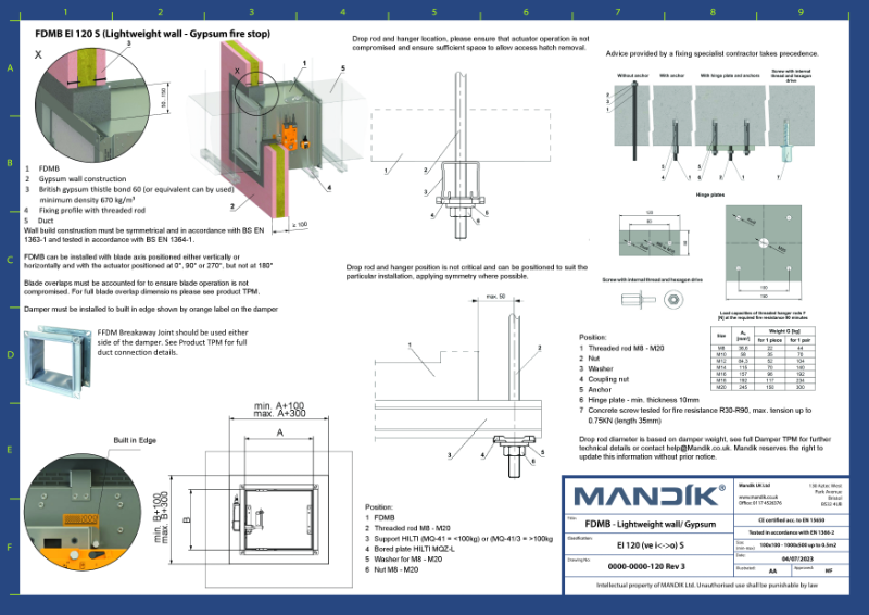 FDMB – Lightweight Wall Gypsum - CID (UKCA)