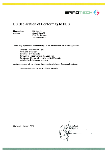 Certificate of Conformity