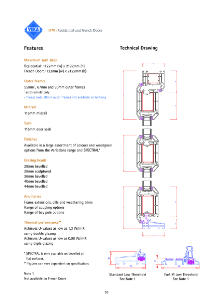 M70 Residential Door Specification