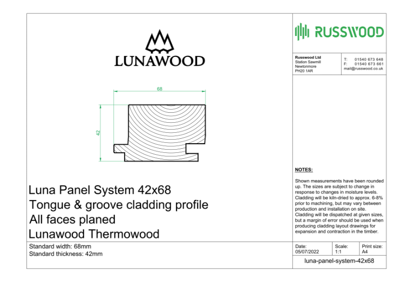 Luna Panel System 42x68 profile