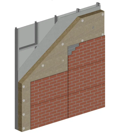 Rafi ETICS BrickSlip System - External Thermal Insulation Composite