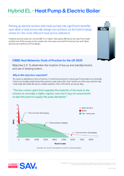 Electric Boiler Overview