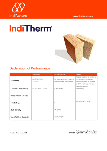 IndiTherm Declaration of Performance