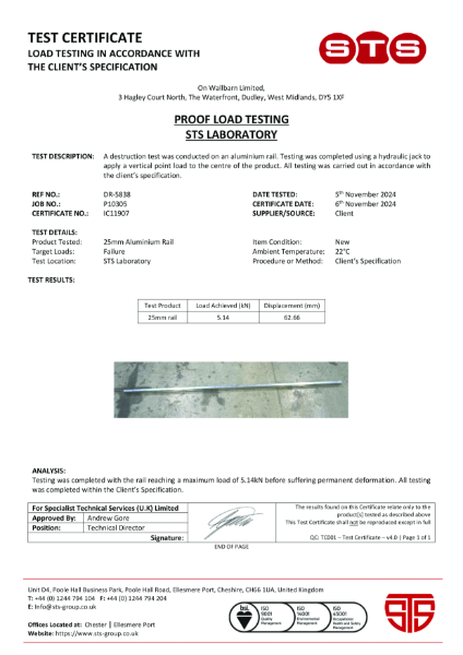 Load Tolerance Test Certificate