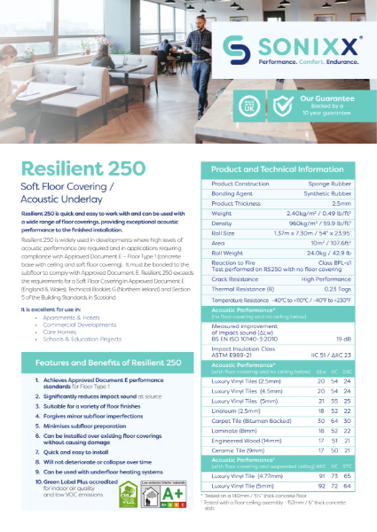 Sonixx Resilient 250 Leaflet